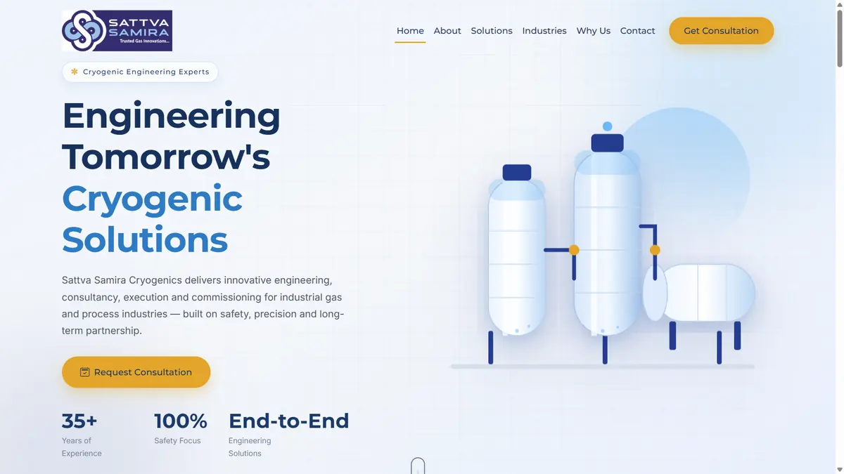 Sattva Samira corporate website home page